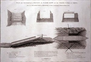 Půdorys a řez stavidlem nebo protipovodňovou bránou na Canal Grande v Číně, vyryl Joseph Baker, hospoda. od G. Nicol