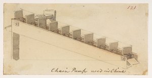 WD 959 sekce 1 f.121 od William Alexander