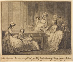 Ranní zábavy její královské Výsosti od William Blake after Thomas Stothard