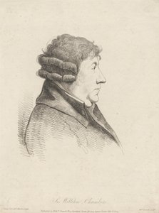  od William Daniell