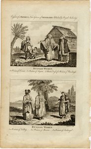 Zvyky ruských žen, asi 1730 od William Grainger