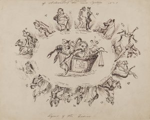 Arts and Sciences of Astronomy, nový systém č. 1: Signs of the Zodiac, 1826 od William Heath