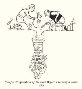 Pečlivá příprava půdy před výsadbou záhonu růží (litho) od William Heath Robinson