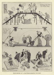 Půl hodiny v továrně na výrobu matrací od William Heath Robinson