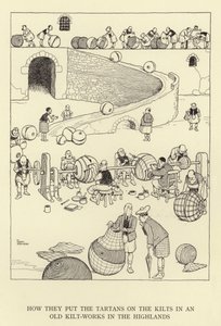 Jak dávali tartany na kilty ve staré kiltárně na Vysočině od William Heath Robinson