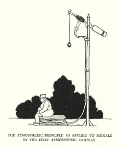 Závěsný od William Heath Robinson