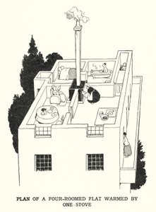 Plán čtyřpokojového bytu vytápěného jedním sporákem (litho) od William Heath Robinson