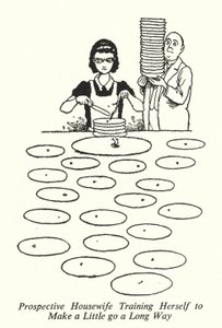 Závěsný od William Heath Robinson
