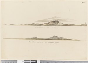 Page 1 a) Profil pobřeží ostrova Mayo, Kapverdské ostrovy. b) Profil pobřeží Kapverdských ostrovů Isle of Mayo při pohledu na severozápad