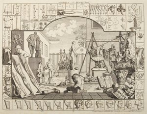 Analýza krásy, tabule 1 od William Hogarth