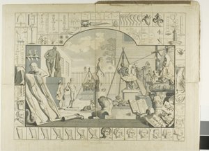 Talíř jedna, z Analýza krásy od William Hogarth