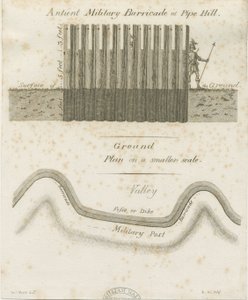 Pipehill - Vojenská barikáda: rytina, nd [1749-1823]
