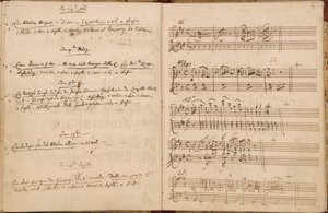 Stránky pro 24. února až 24. dubna 1788 z Mozartova tematického katalogu autogramů od Wolfgang Amadeus Mozart