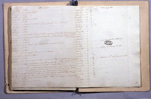 Věstník Ludvíka XVI. Měsíc červen a červenec 1791. Zápisník 17X21 cm. Národní archiv. Paříž od XVI Louis