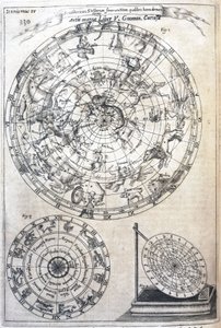 Astrologická tabulka od Frederick (attr. to) Barnard