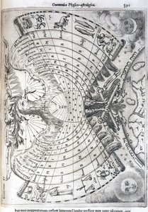 Astrologická tabulka od Frederick (attr. to) Barnard