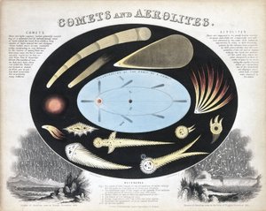 Komety a aerolity (meteory), c 1851 od Frederick (attr. to) Barnard