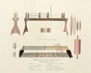 Bavlna a hedvábí, Tkalcovský stav z Oualanu, Caroline Islands od Frederick (attr. to) Barnard