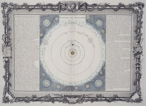 Descartův planetární systém od Frederick (attr. to) Barnard