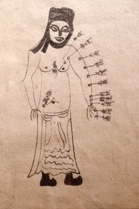 Muzeum tradiční vietnamské medicíny, Kanály a cévy, Kniha akupunktury, Ho Či Minovo Město, Vietnam od John Pardon