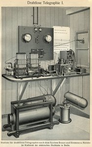 Pokrok telekomunikací: vědecká a technická deska představující starou telegrafní stanici. Ilustrace převzata z “”Meyers Grosses Konversations - Lexikon””” 1904. Bibliographers Institut, Leipzig und Wien od Ferdinand Georg Waldmuller