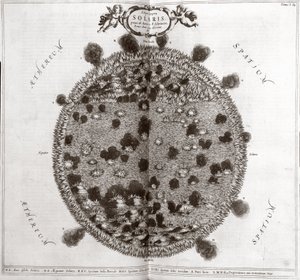 Slunce od Frederick (attr. to) Barnard