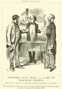 Extrémy se musí potkat aneb trocha praktické vědy od after John Tenniel