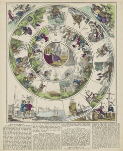 Robinson-Spiel / Jeu de Robinson / Giuoco al Robinson / Robinson-spel (název na objektu) od firma Joseph Scholz