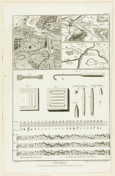 Topografické, zeměpisné a hudební rytiny z Encyklopedie od A. J. Defehrt
