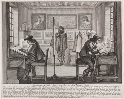 Rytci od Abraham Bosse