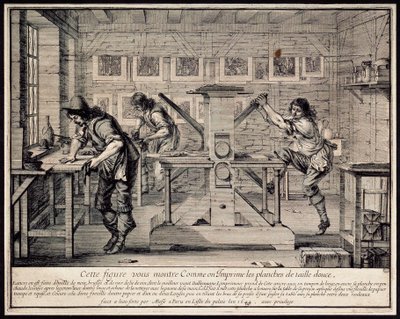 Dílna rytce, 1642. od Abraham Bosse