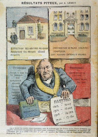 Karikatura o opozici mezi laickým a soukromým vzděláním - od Achile Lemot (1846-1909), v „“Le Pelerin““ od Achille Lemot