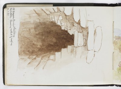 Náčrt akvarelů, kreseb a poznámek, Mexiko, 1896-1898 (akvarel) od Adela Breton