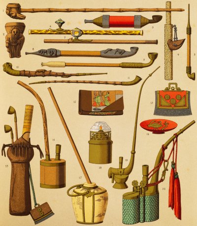 Dýmka a předměty používané kuřáky, Schmidtova litografie z Úplné historie kostýmů, první díl, Auguste Racinet (1825-1893), Paříž od Albert Charles August Racinet