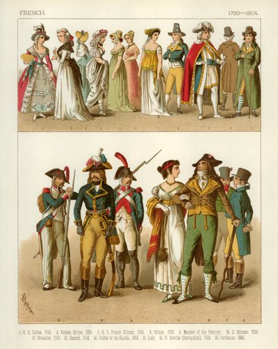 Francouzské kostýmy 1790-1804 od Albert Kretschmer