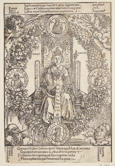 Alegorie filozofie od Albrecht Dürer