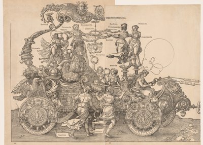 Velký triumfální vůz císaře Maxmiliána od Albrecht Dürer