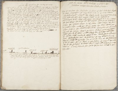 Journal of Alexander Gillespie, 1663 od Alexander Gillespie