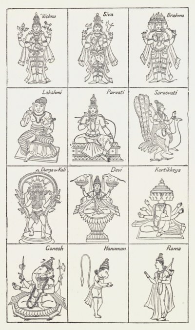 Hinduistický panteon od Alexander Henry Hallam Murray