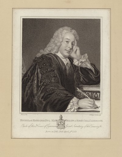 Nicholas Hardinge od Allan Ramsay
