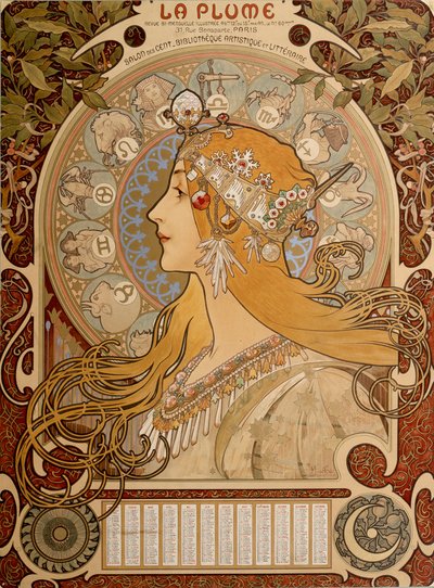 Zodiakální kalendář, 1897. od Alphonse Mucha