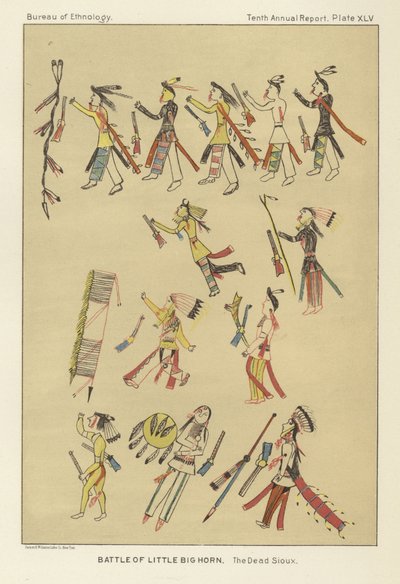 Bitva o Little Bighorn od American School