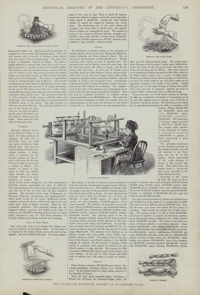 Výstava brazilského bource morušového v Machinery Hall, Centennial Exposition, Philadelphia, Pennsylvania, USA od American School