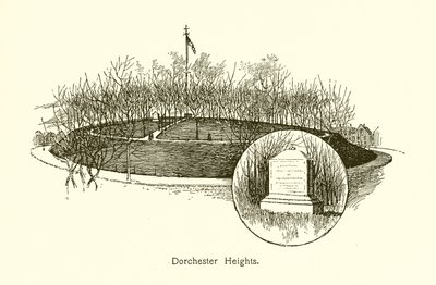 Dorchester Heights od American School