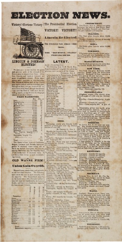 Volební zprávy, 1864 od American School