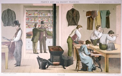 Krejčí, deska z publikace Prangs Aids for Object Teaching, 1874 od American School