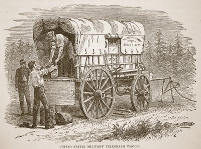 Vojenský telegrafní vůz Spojených států amerických, z knihy pub. 1896 od American School