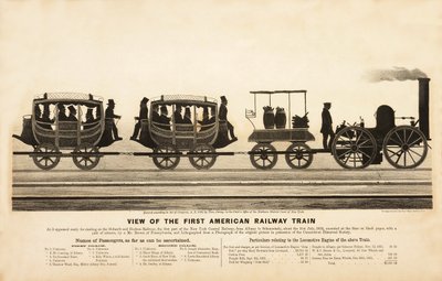 Pohled na první americký železniční vlak, hospoda. 1865 od American School
