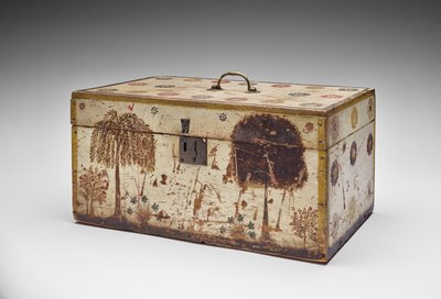 Workbox, cca 1830-40 (neidentifikované dřevo, kov, samet, barva a bavlněná vata) od American School