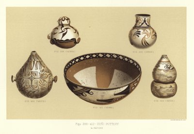 Zuni Pottery od American School